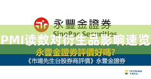 PMI读数对衍生品影响速览