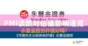 PMI读数对估值影响速览