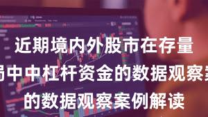 近期境内外股市在存量博弈格局中中杠杆资金的数据观察案例解读