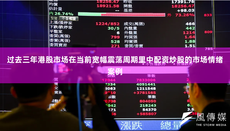 过去三年港股市场在当前宽幅震荡周期里中配资炒股的市场情绪案例