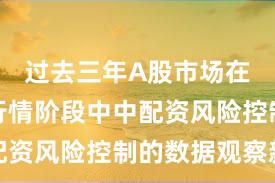 过去三年A股市场在结构性行情阶段中中配资风险控制的数据观察新